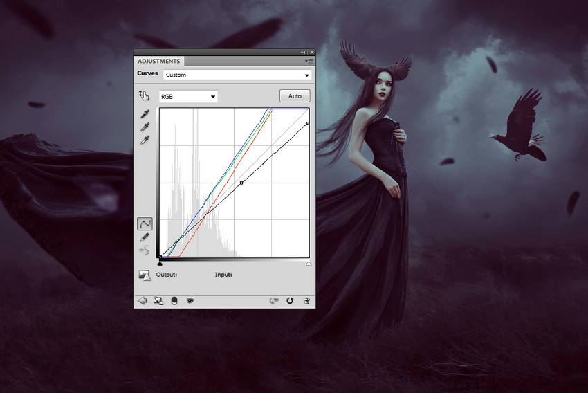 кривые всей сцены